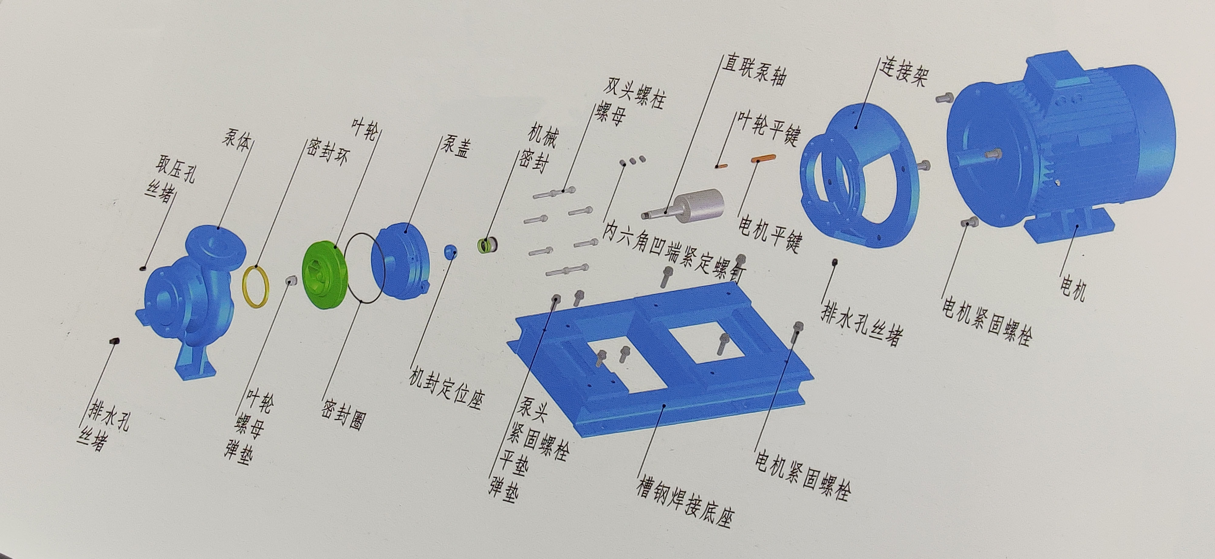 NLB系列單級端吸直聯(lián)離心泵結(jié)構(gòu)圖